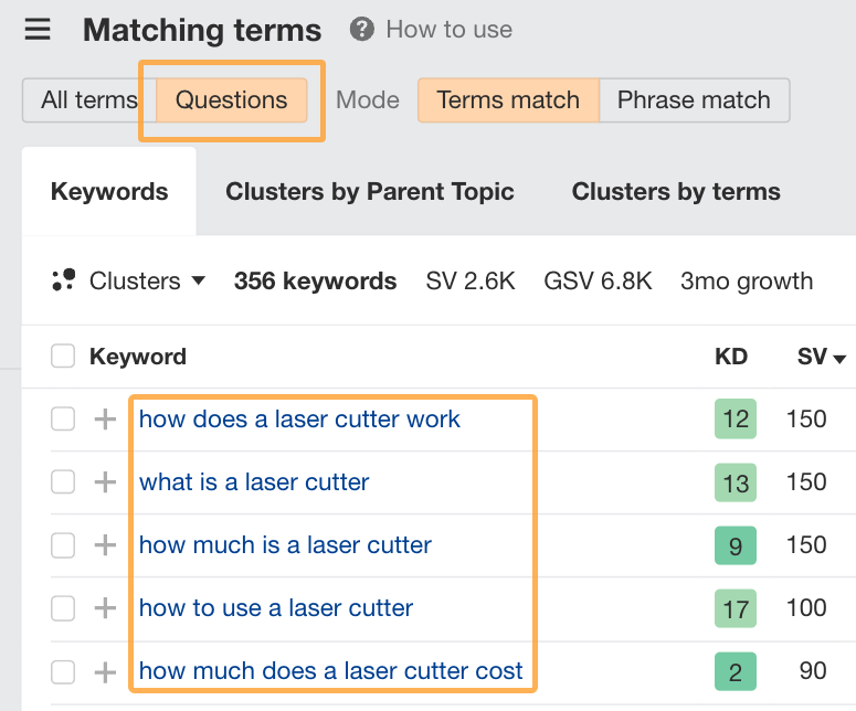 SXO Explained: How to Adapt to the New Era of Search | Finding questions related to laser cutters in Ahrefs' Matching Terms report.