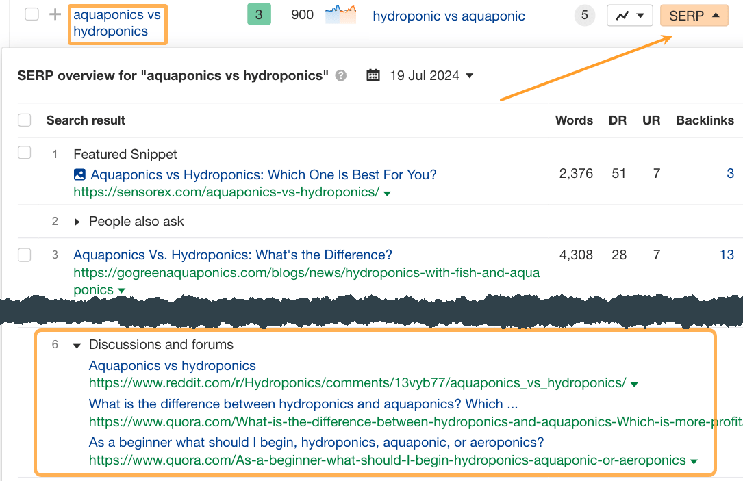 SXO Explained: How to Adapt to the New Era of Search | Finding specific discussion threads about aquaponics vs hydroponics using the SERP feature in Ahrefs.
