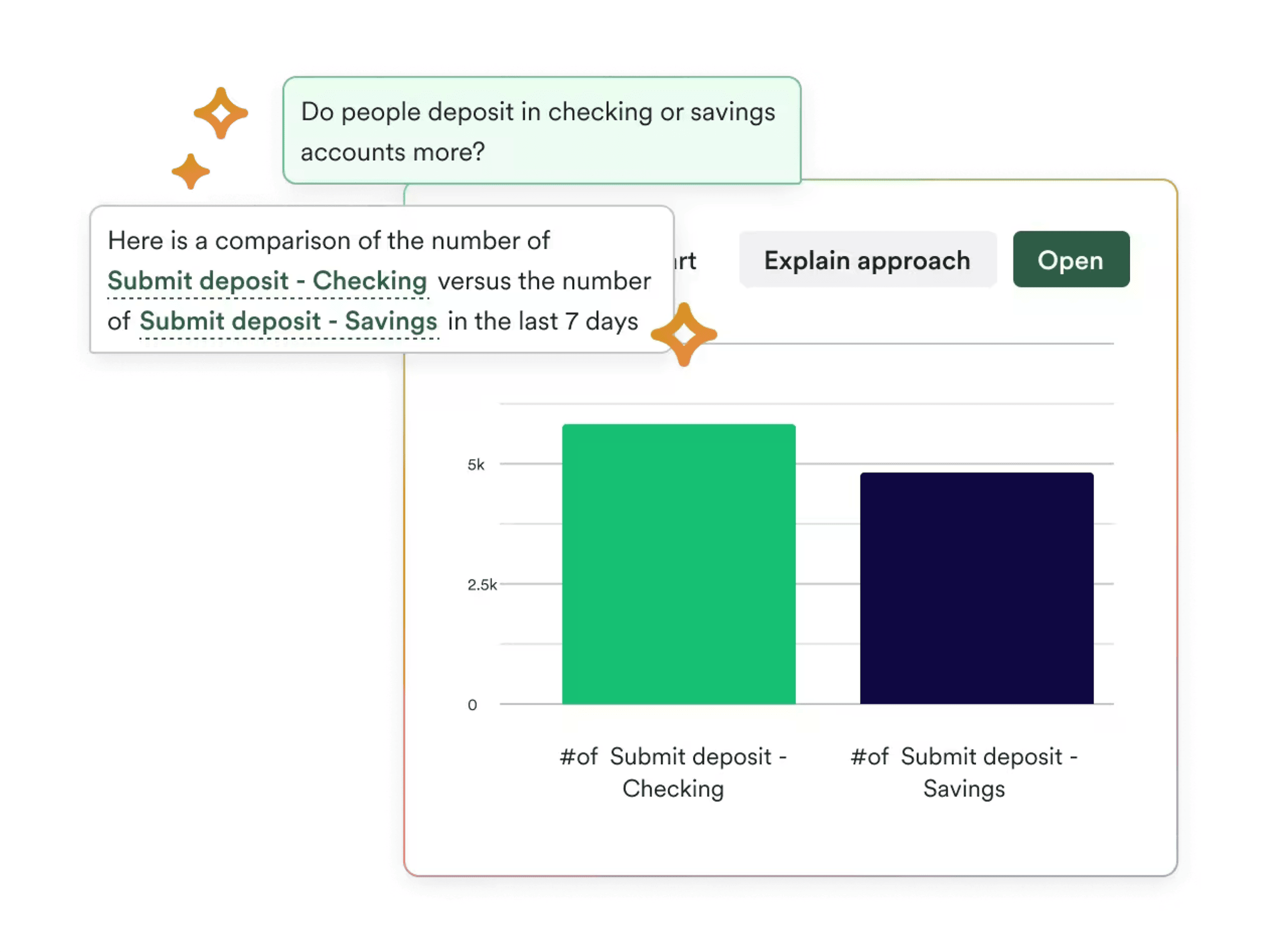 Heap – AI Copilot Heap – AI Copilot