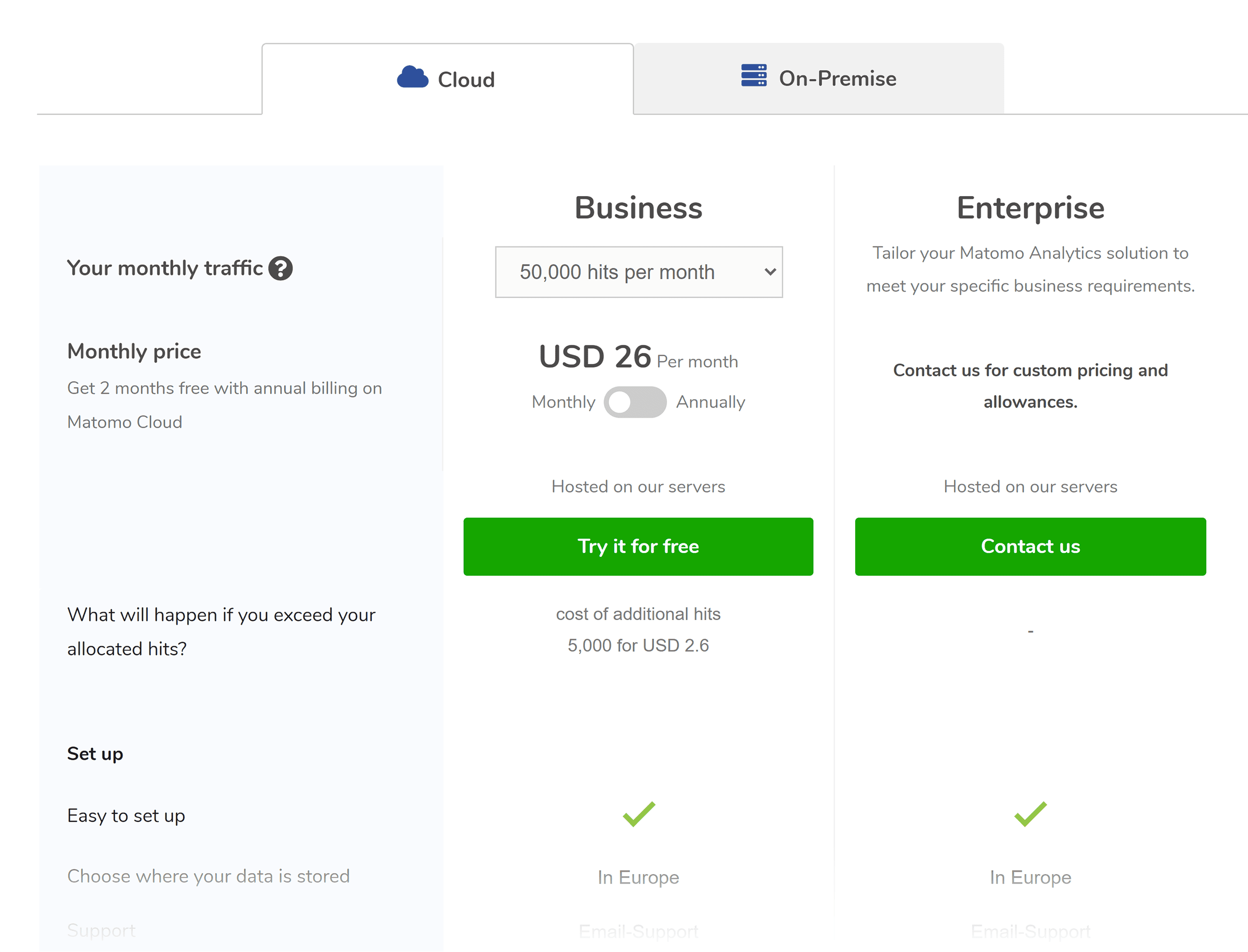 Matomo – Pricing Matomo – Pricing