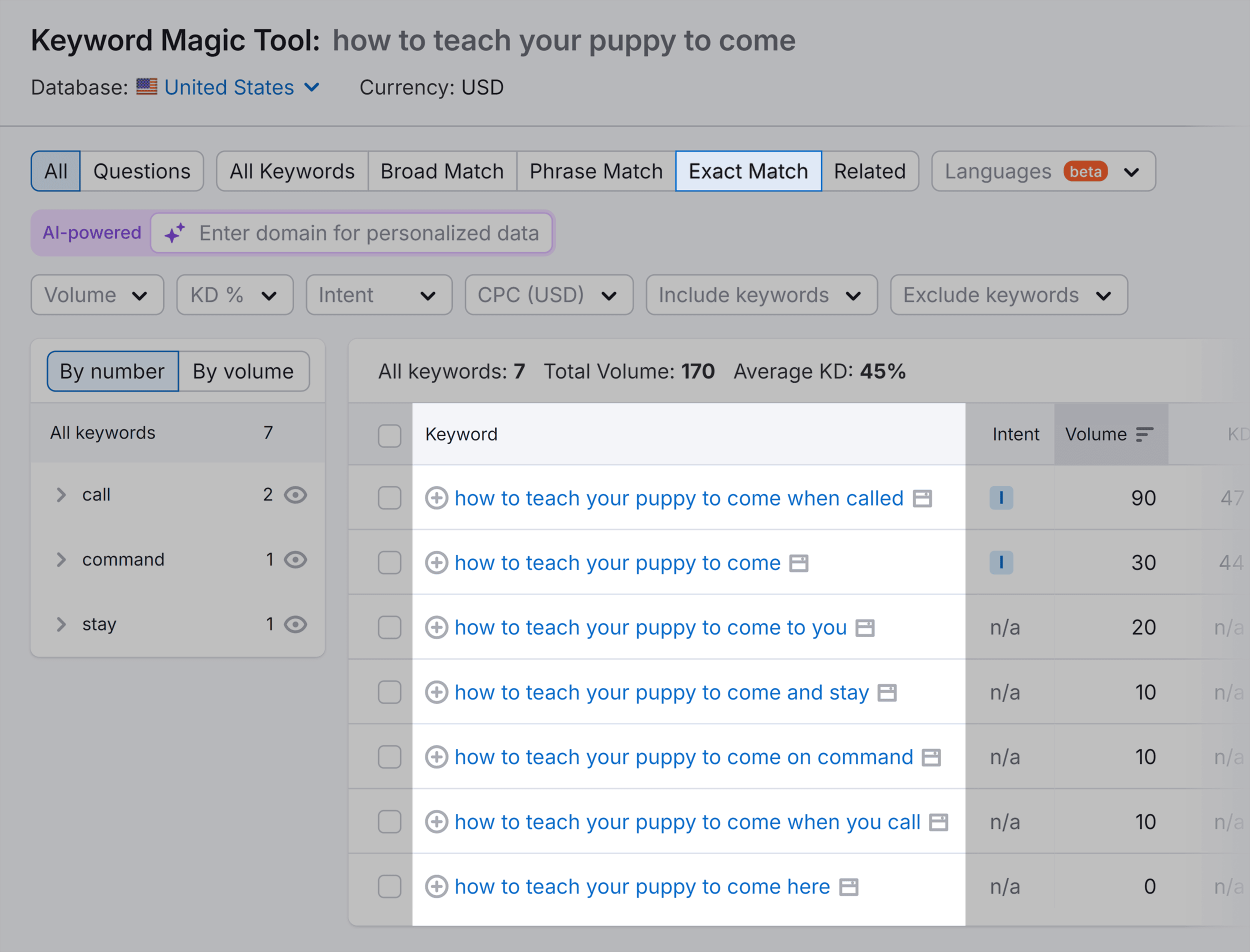 Keyword Magic Tool – How to teach your puppy to come – Exact Match keywords Keyword Magic Tool – How to teach your puppy to come – Exact Match keywords