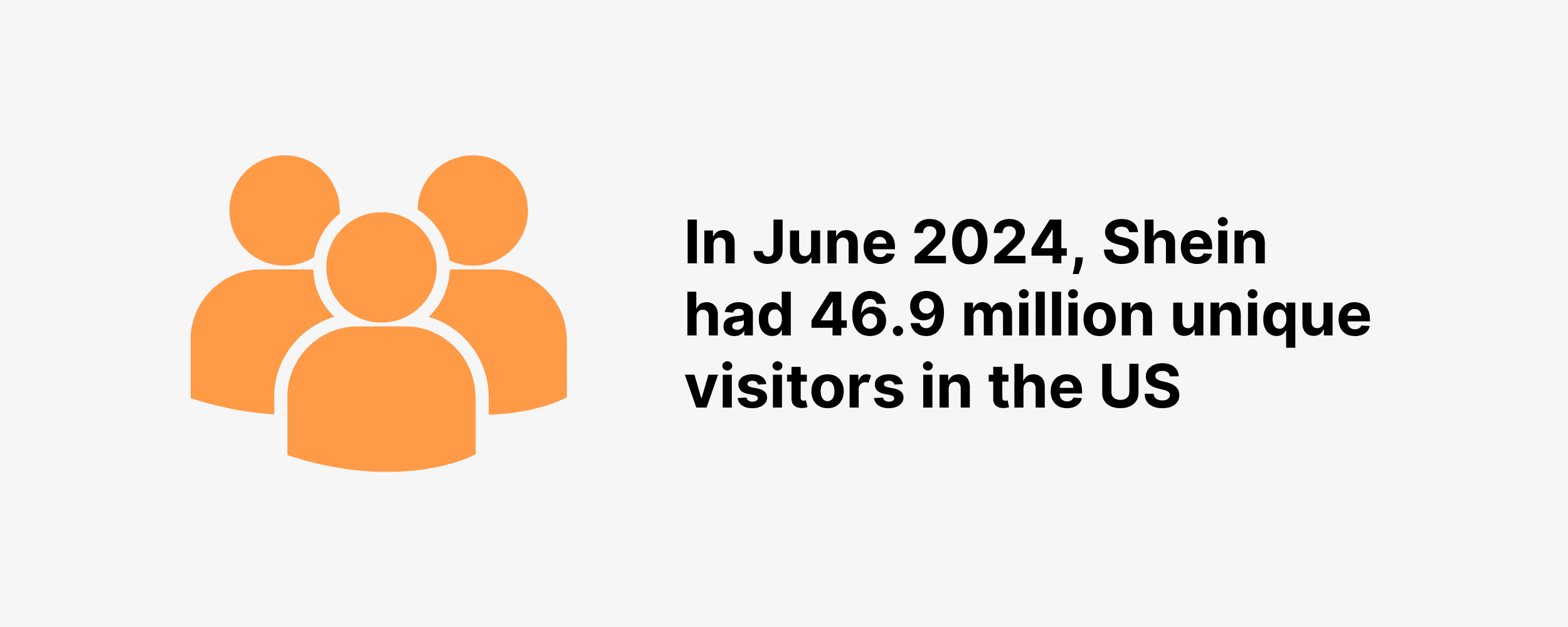 Shein Unique US Visitors Shein Unique US Visitors