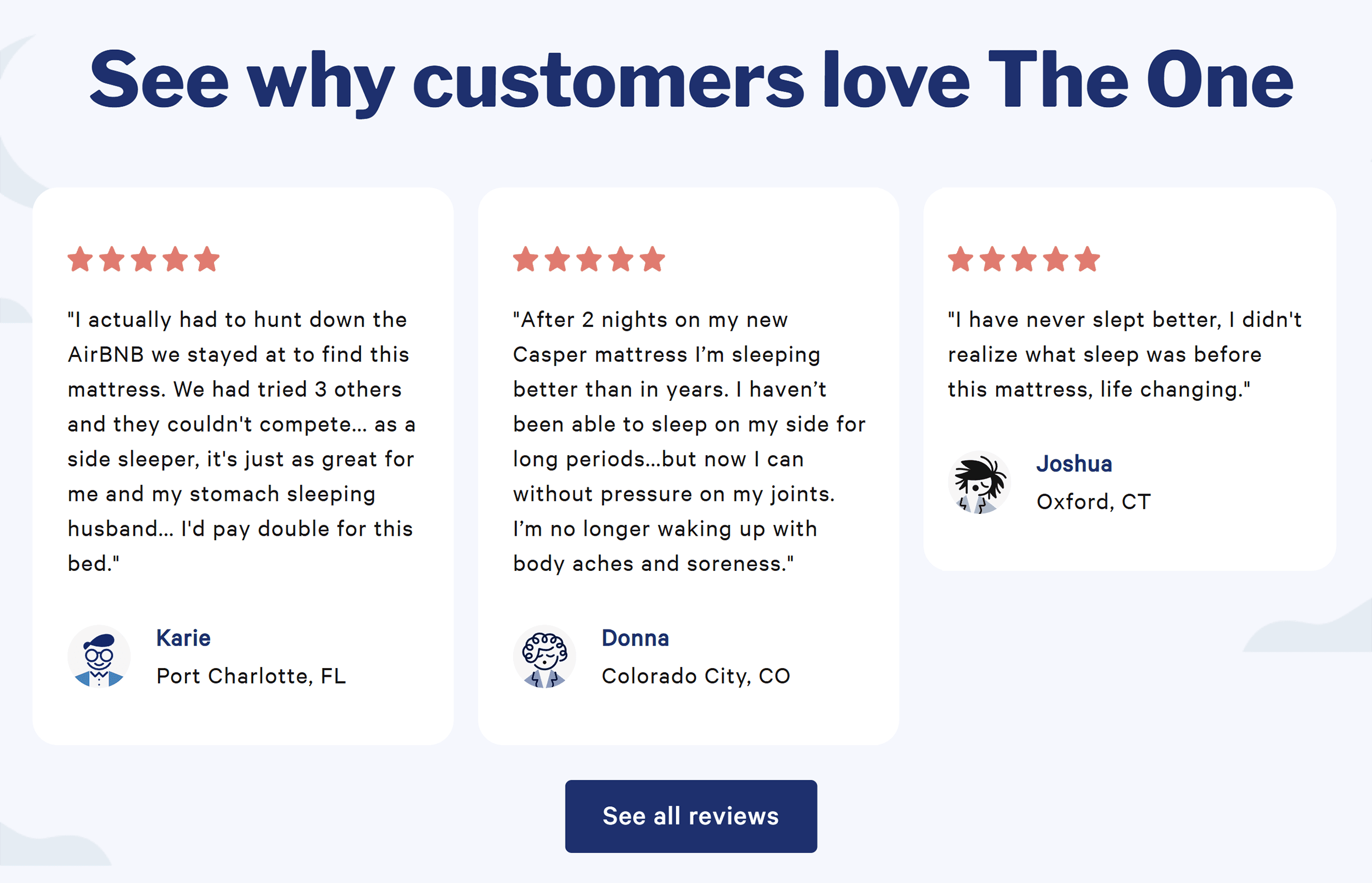 Casper – Customers reviews & ratings Casper – Customers reviews & ratings