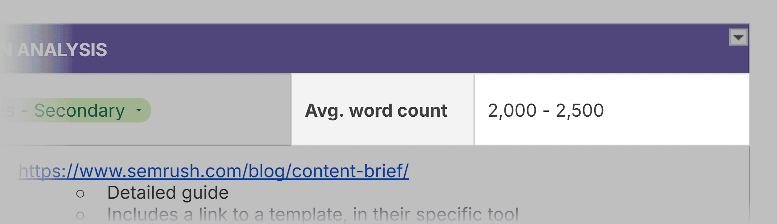 Content Brief – Estimated word count Content Brief – Estimated word count