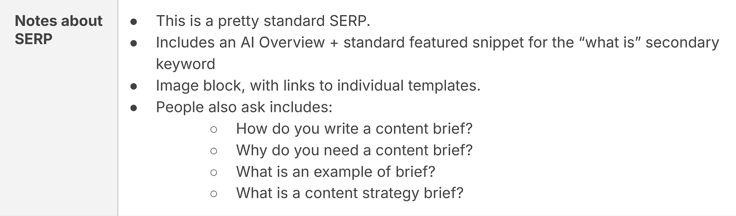 Content Brief – Notes about SERP Content Brief – Notes about SERP