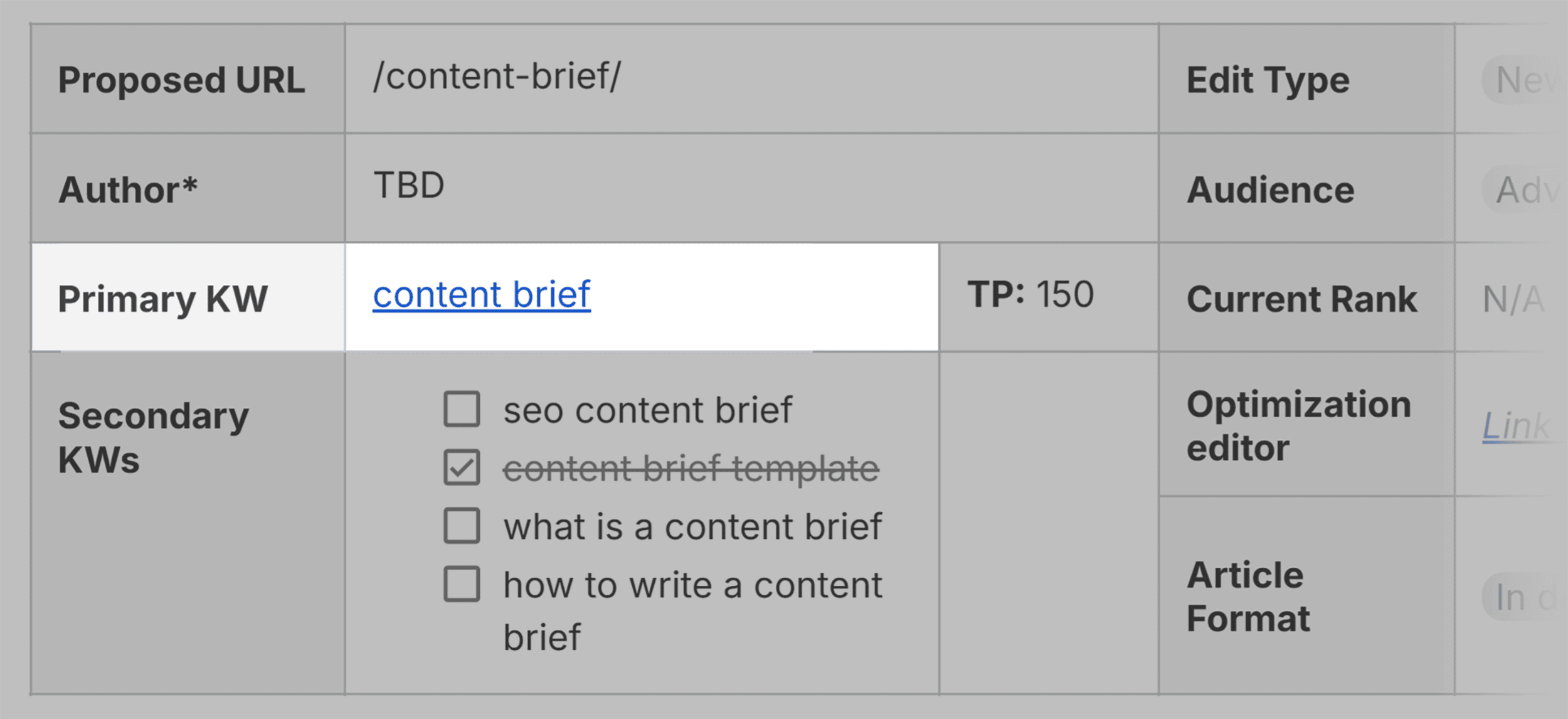 Content Brief – Primary keyword Content Brief – Primary keyword