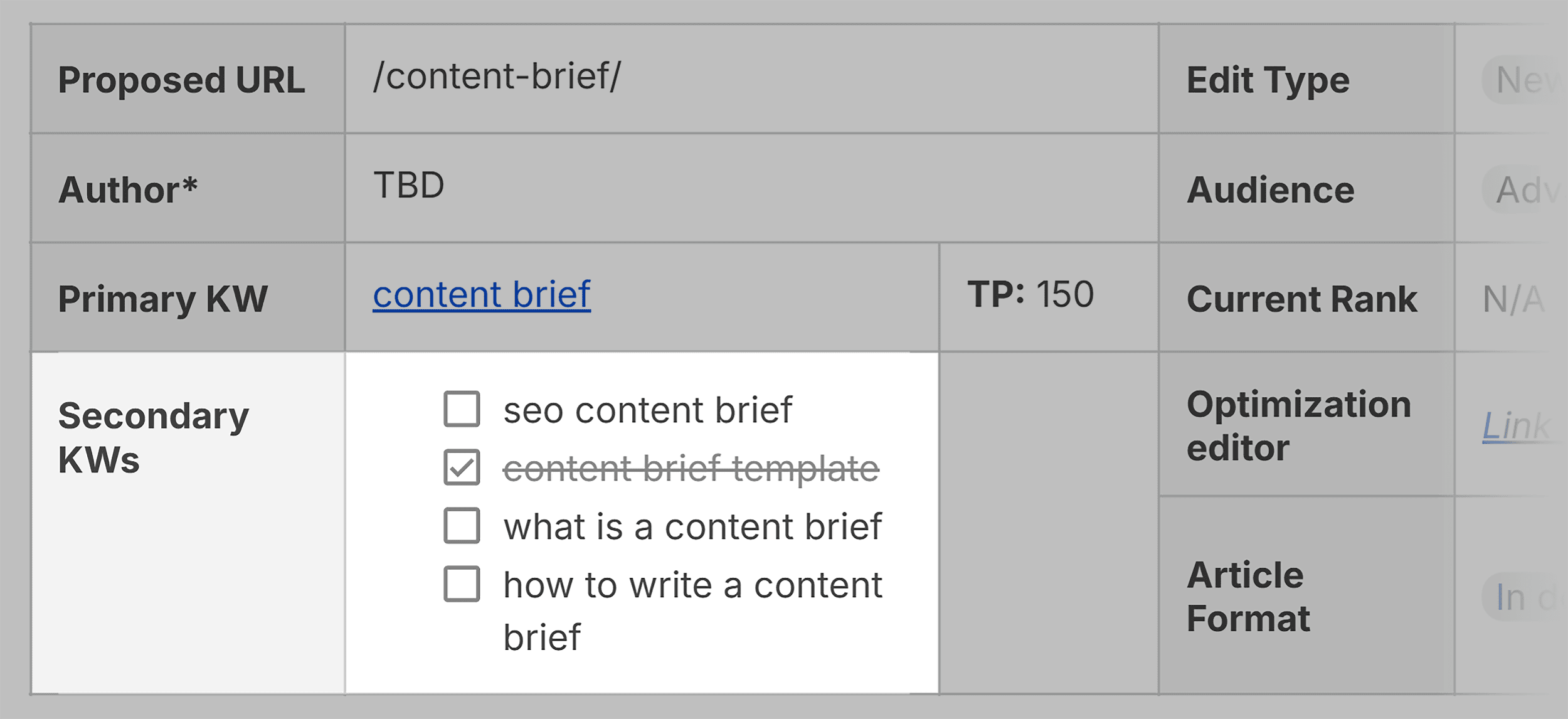 Content Brief – Secondary keyword Content Brief – Secondary keyword