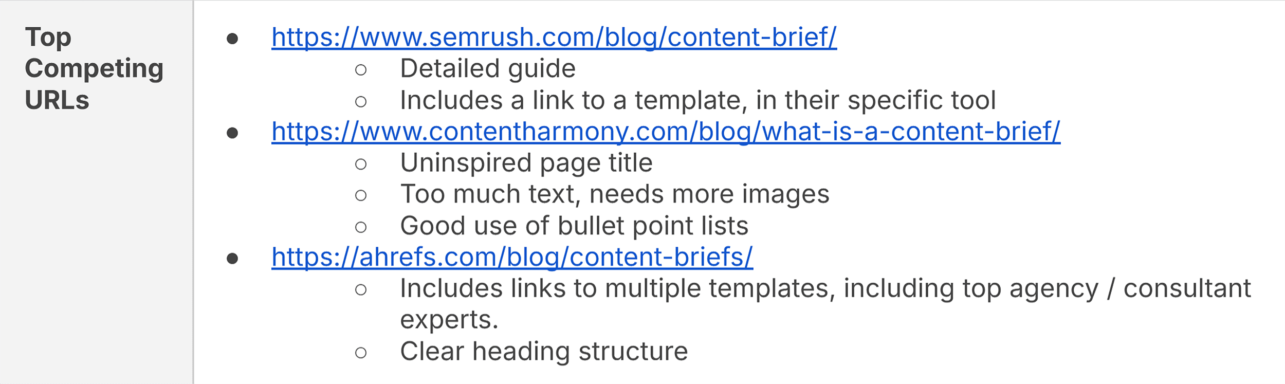 Content Brief – Top competing URLs Content Brief – Top competing URLs