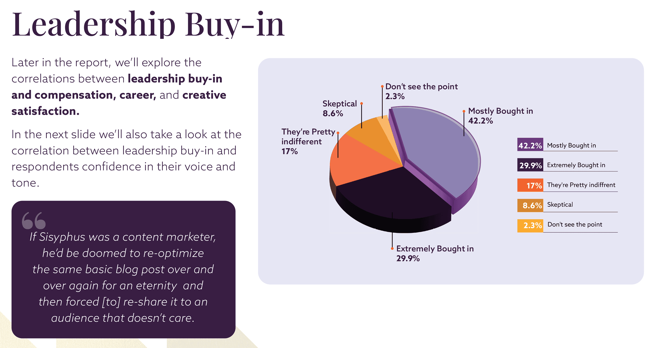 Content original research – Industry reports Content original research – Industry reports