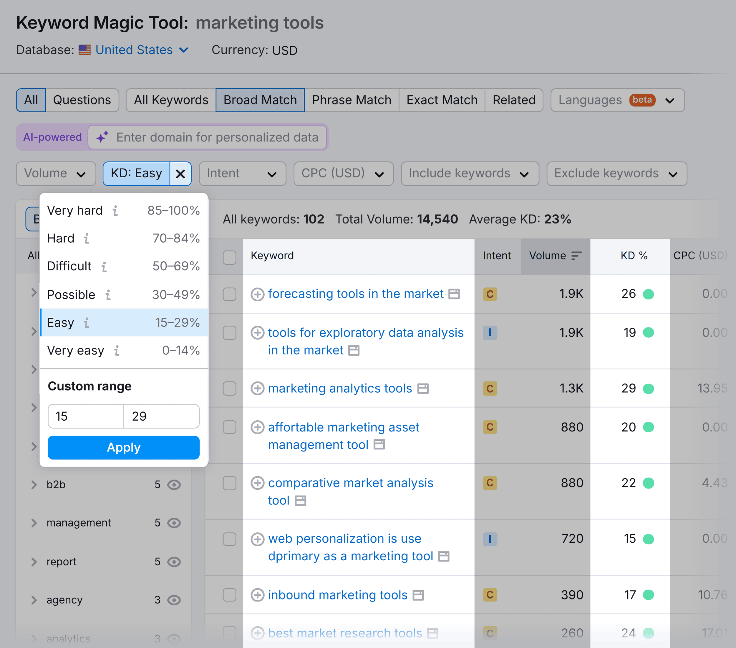 Keyword Magic Tool – Marketing tools – KD filter Keyword Magic Tool – Marketing tools – KD filter