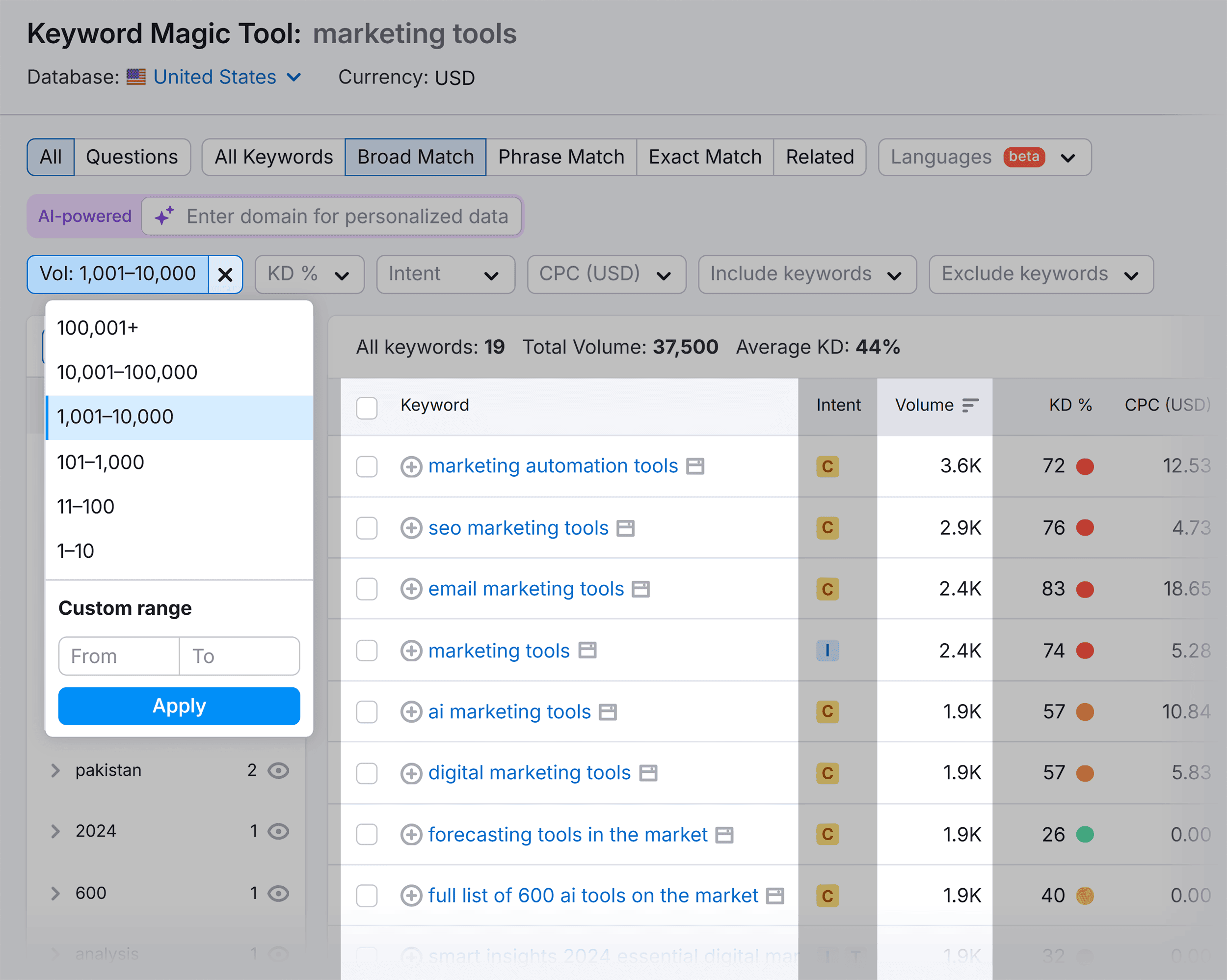Keyword Magic Tool – Marketing tools – Volume filter Keyword Magic Tool – Marketing tools – Volume filter