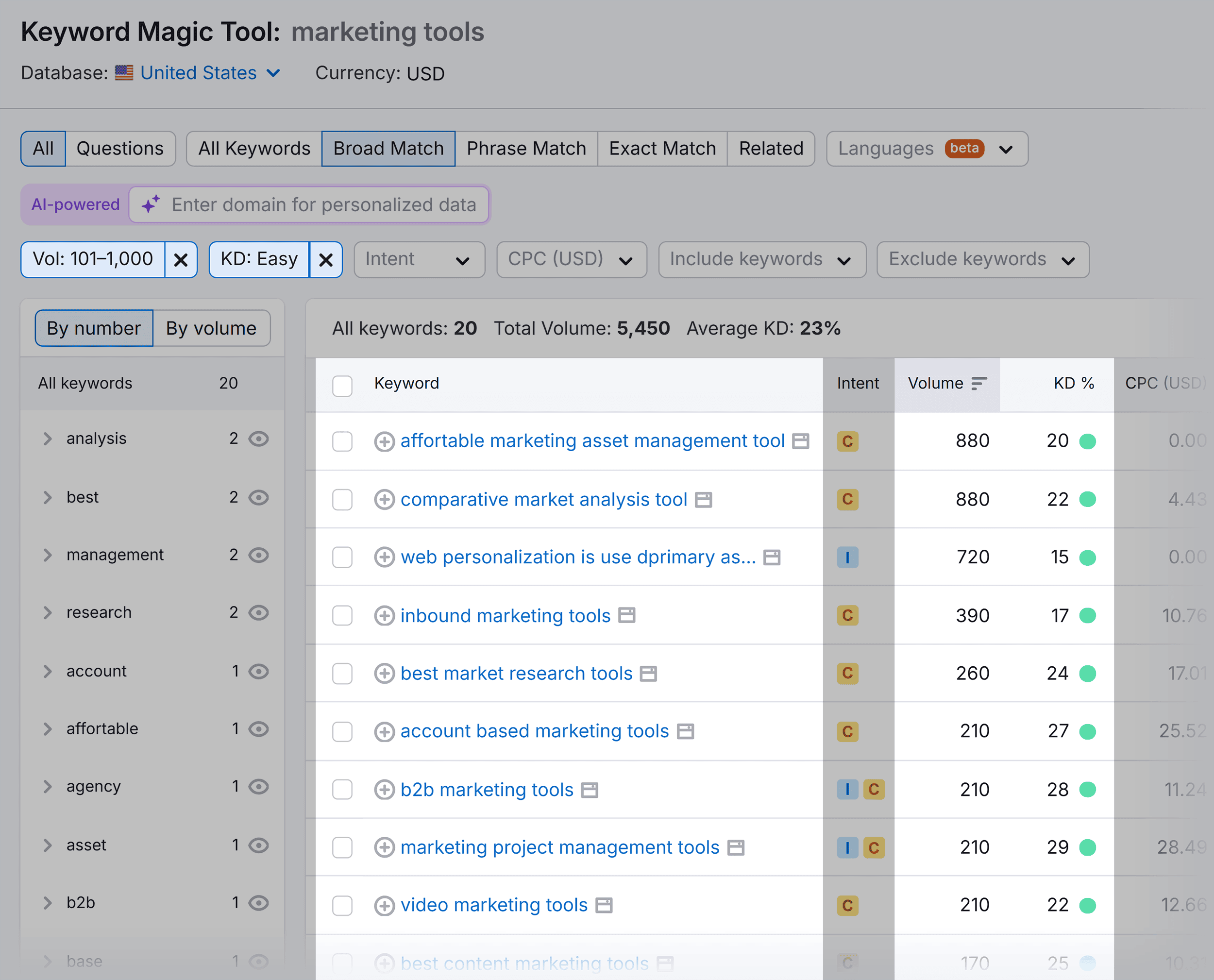 Keyword Magic Tool – Marketing tools – Volume & KD filter Keyword Magic Tool – Marketing tools – Volume & KD filter