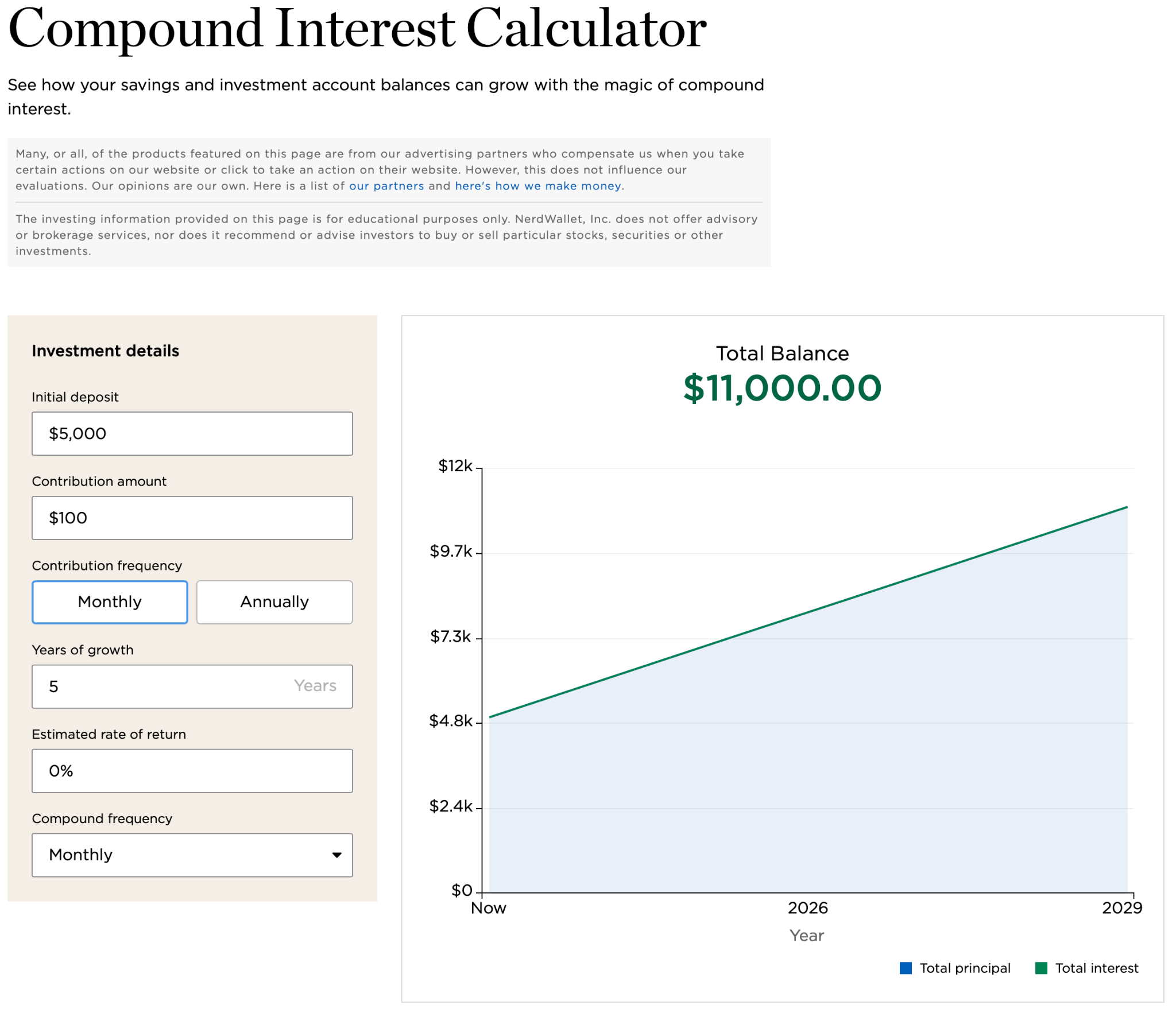 8 Websites Driving Insane Traffic Using… Calculators | Compound Interest Calculator Screenshot