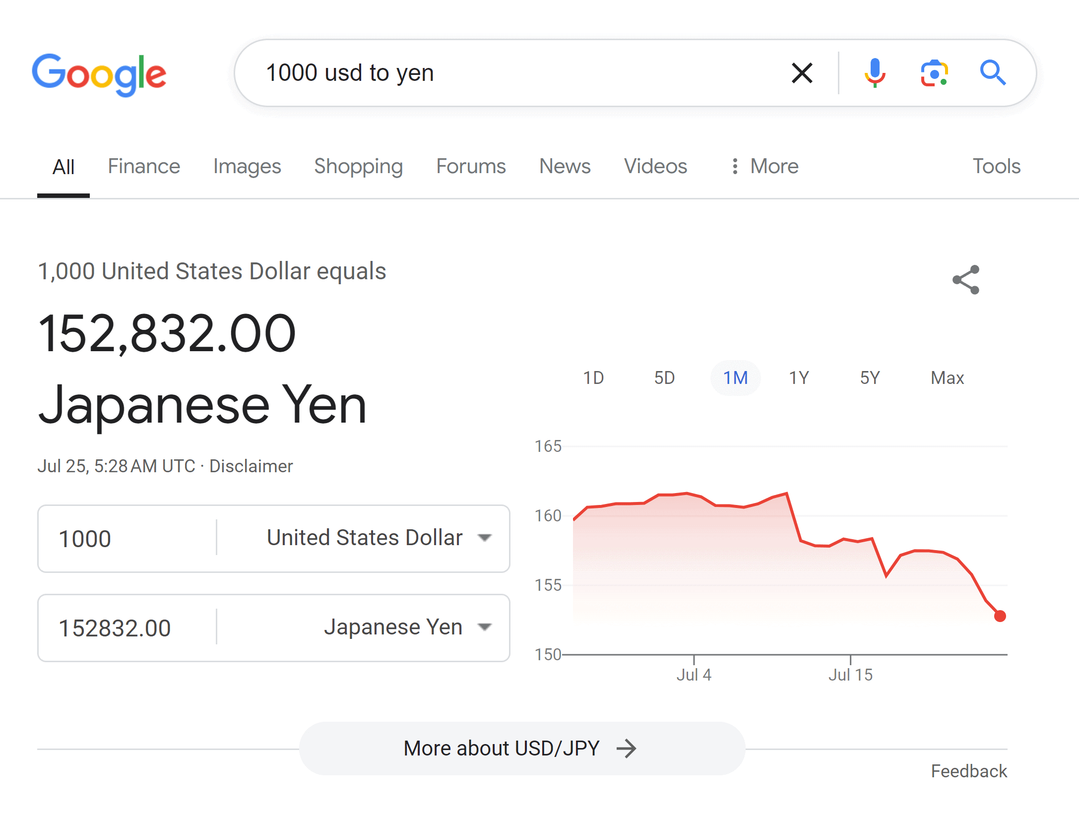 currency-conversion-search 21 Google Search Tips to Find Exactly What You Want |