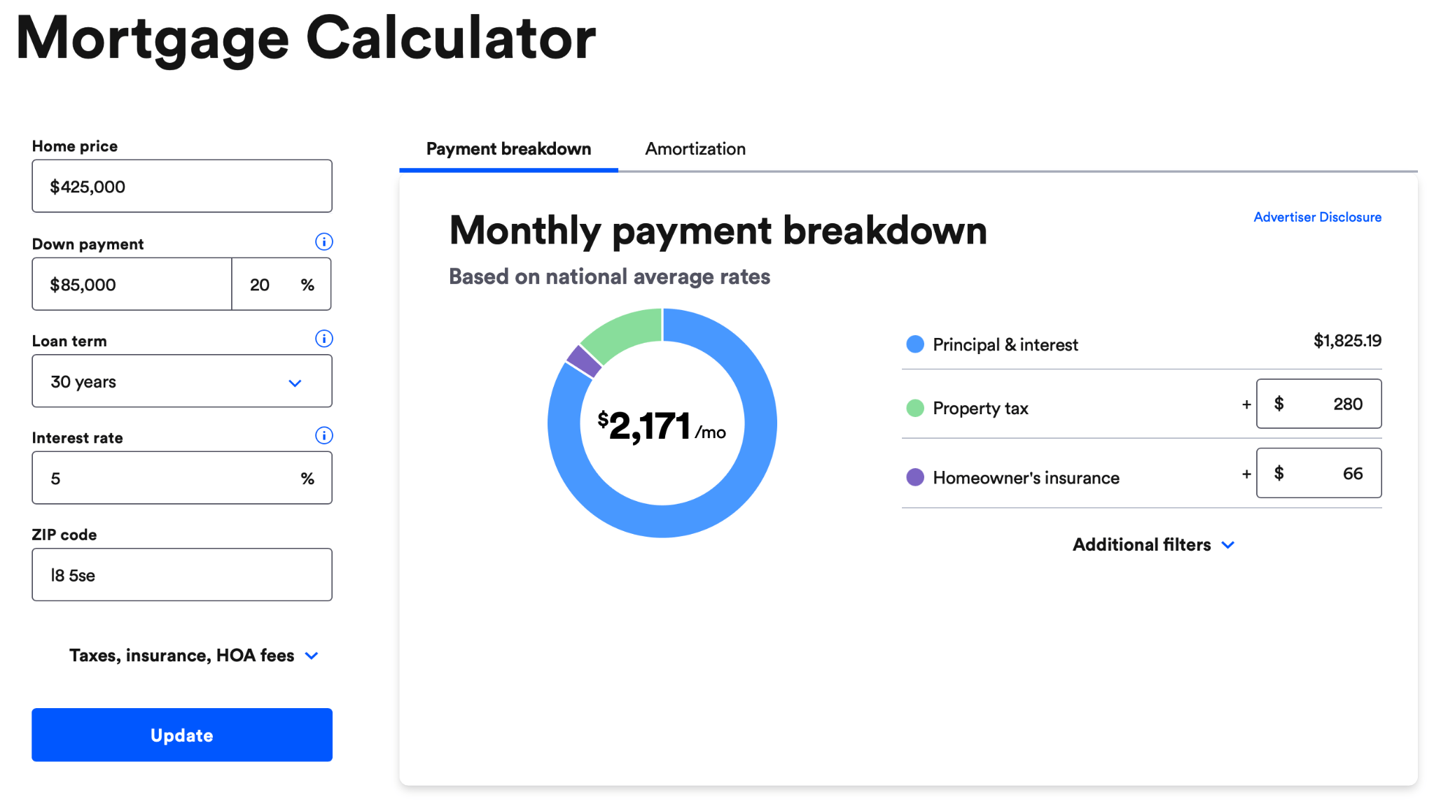 8 Websites Driving Insane Traffic Using… Calculators | Mortgage Calculator Screenshot