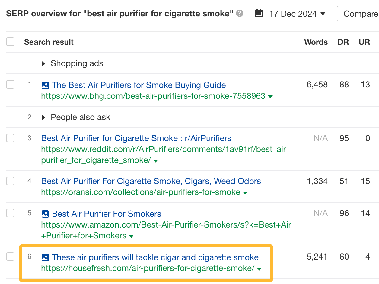 Why I Wouldn't Start Affiliate Marketing in 2025 (And What I'd Do Instead) | Housefresh ranking for "best air purifier for cigarette smoke"