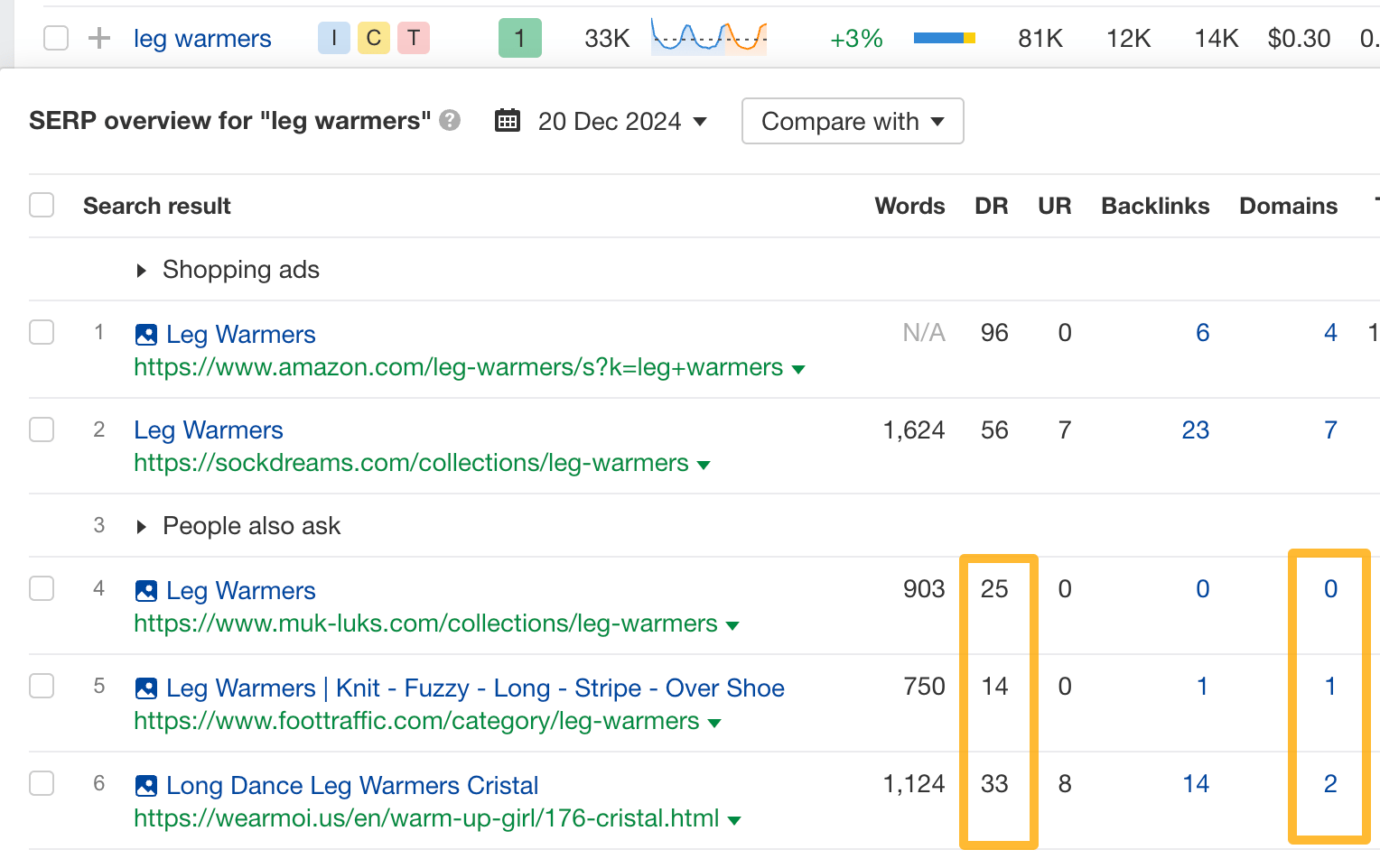 Why I Wouldn't Start Affiliate Marketing in 2025 (And What I'd Do Instead) | Pages with few links on low DR sites... easy competition