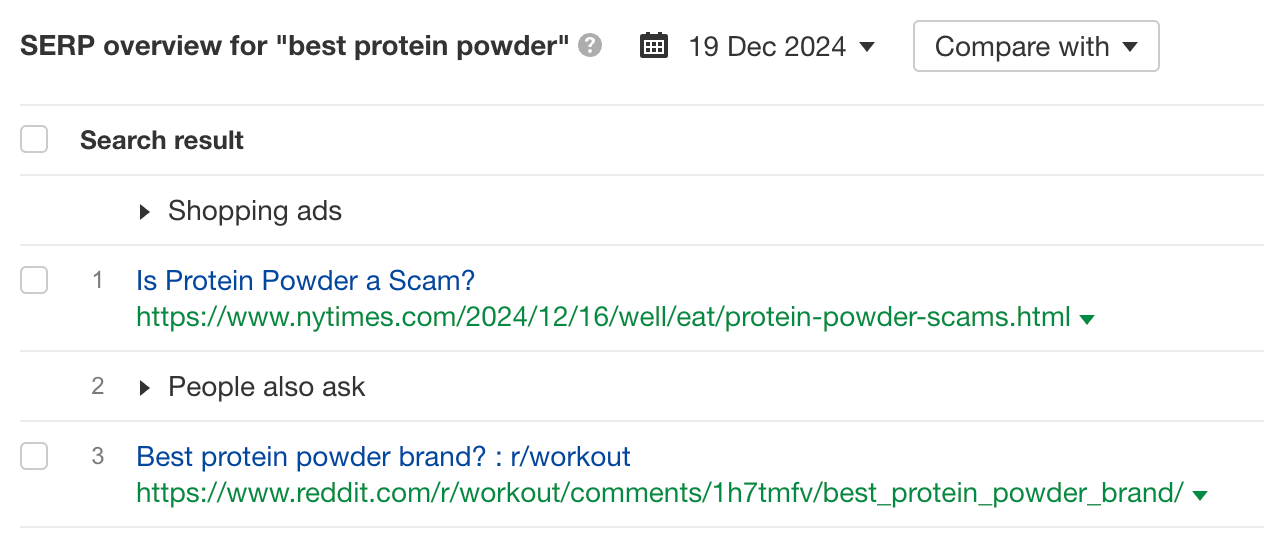 Why I Wouldn't Start Affiliate Marketing in 2025 (And What I'd Do Instead) | Reddit ranks for... pretty much everything