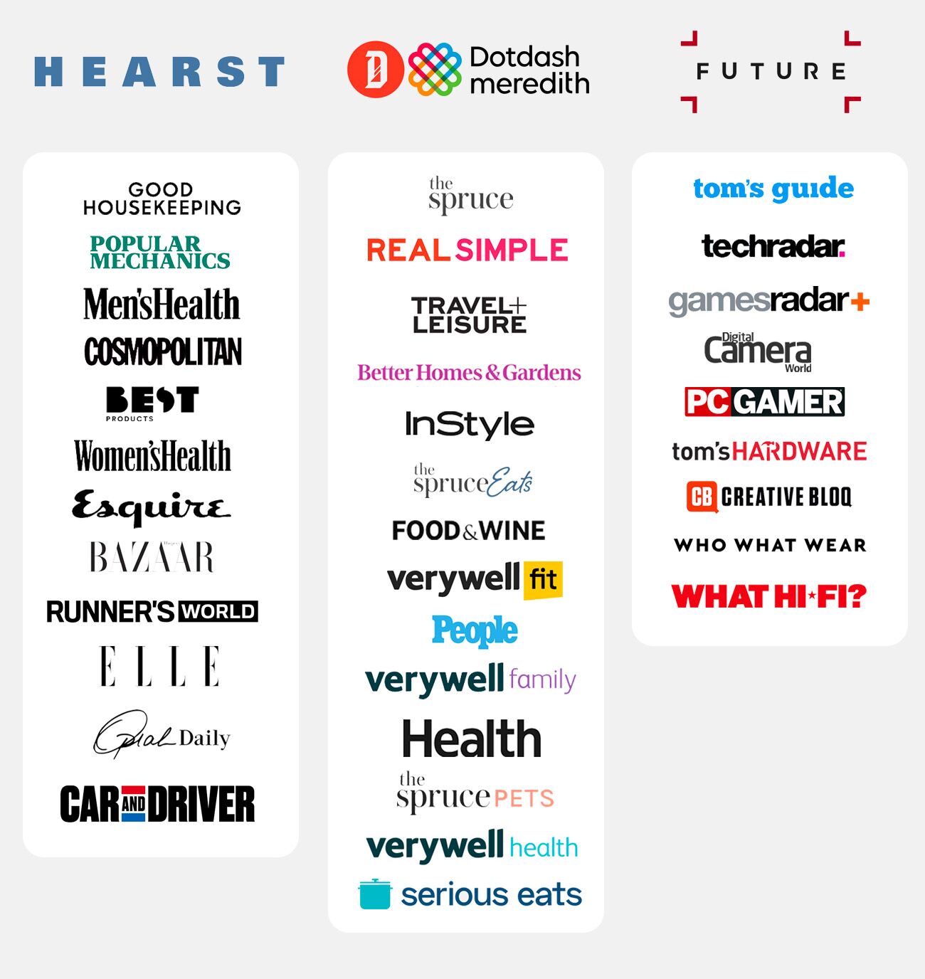 Why I Wouldn't Start Affiliate Marketing in 2025 (And What I'd Do Instead) | Top 36 ranking domains for affiliate keyword according to Glen Allsopp's research
